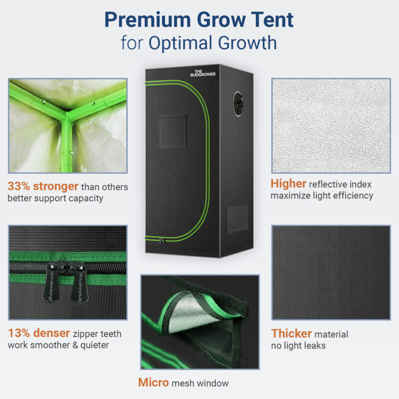Premium Grow Tent