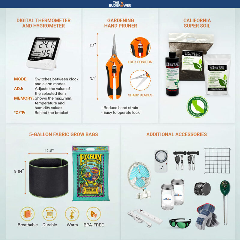 Dual Power Kit accessories