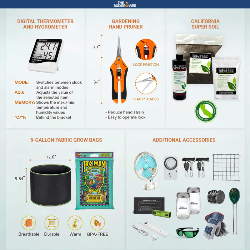 Advanced kit accessories