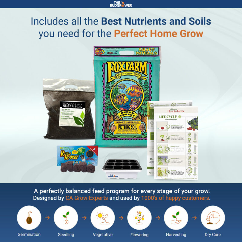 Includes all the Best Nutrients and Soils you need for the Perfect Home Grow