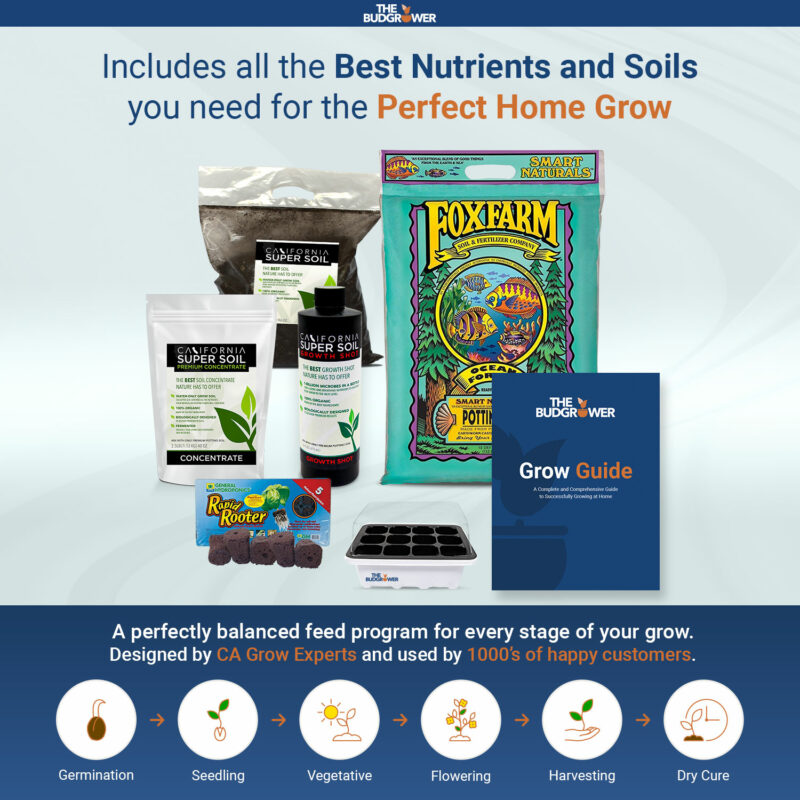 Includes all the Best Nutrients and Soils you need for the Perfect Home Grow