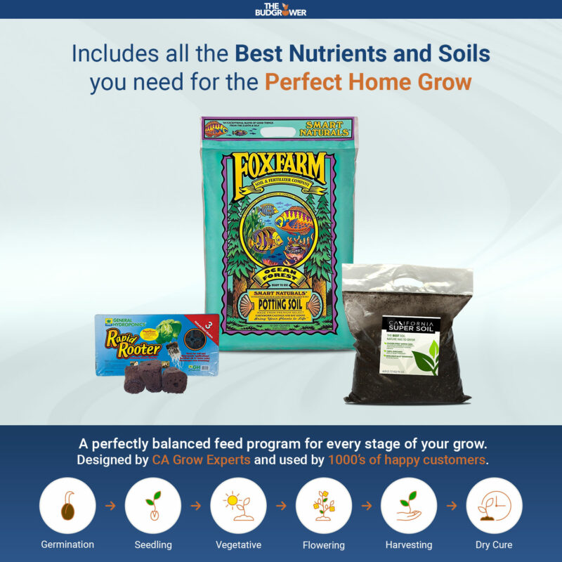 Includes all the Best Nutrients and Soils you need for the Perfect Home Grow