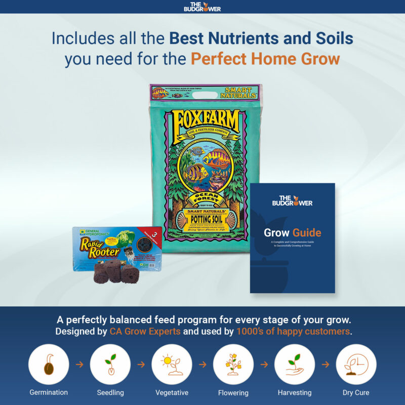 Includes all the Best Nutrients and Soils you need for the Perfect Home Grow