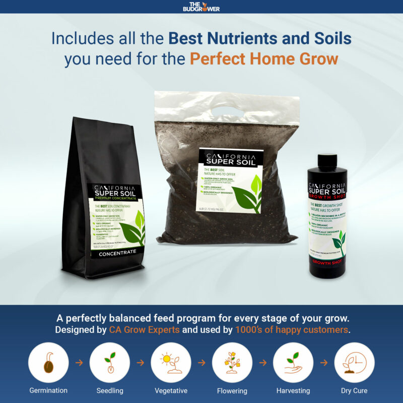 Includes all the Best Nutrients and Soils you need for the Perfect Home Grow