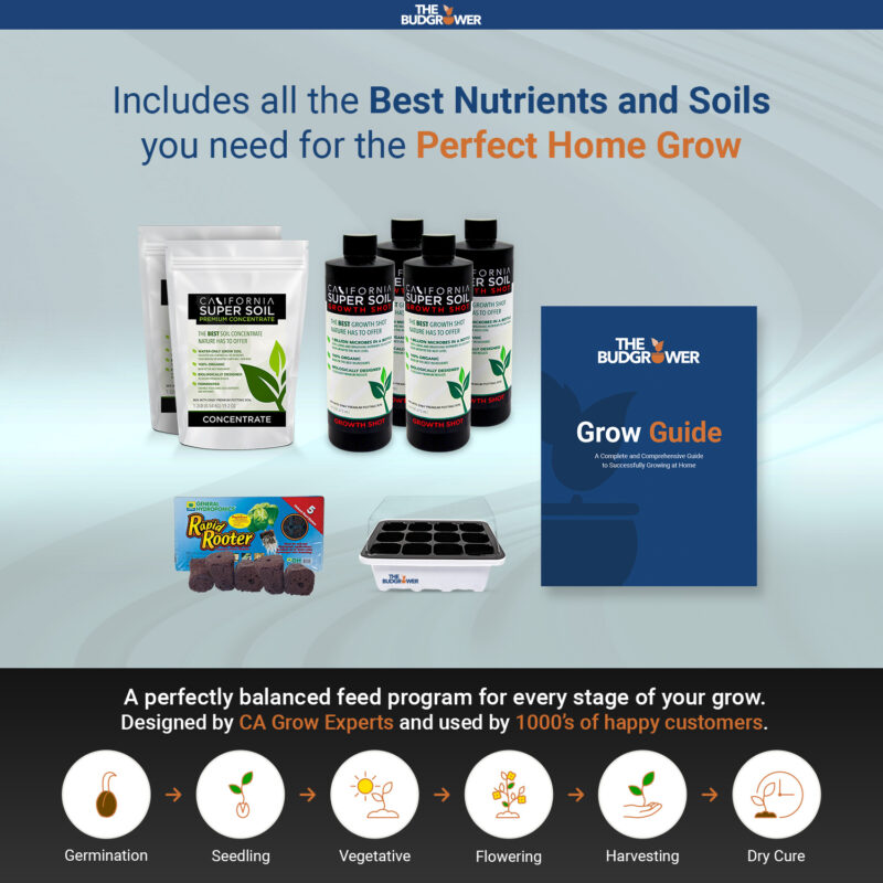 Includes all the Best Nutrients and Soils you need for the Perfect Home Grow