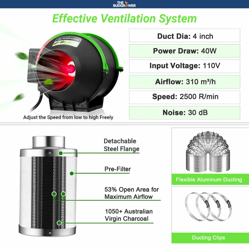 Effective Ventilation System