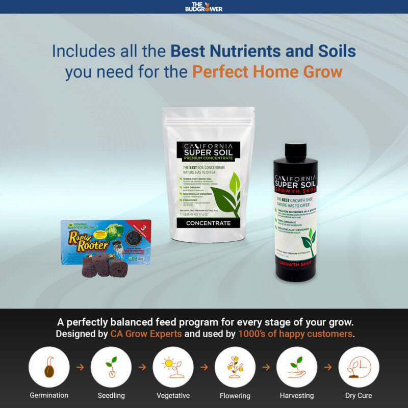 Includes all the Best Nutrients and Soils you need for the Perfect Home Grow