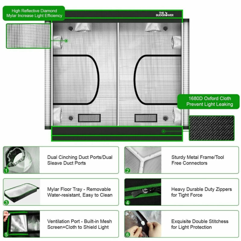 Commercial Tent Features